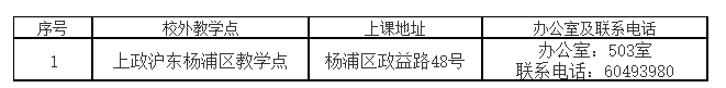 上海政法學院成人高考校外教學點地址在哪？學歷正規嗎？