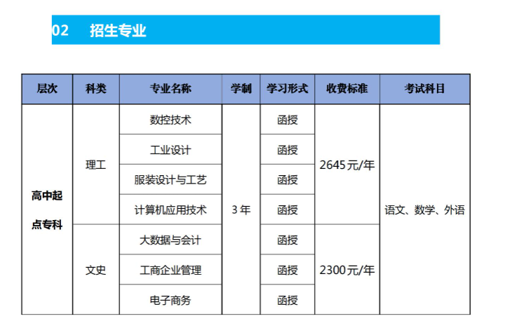 廣東職業技術學院的成考怎么報名？招生計劃是什么？
