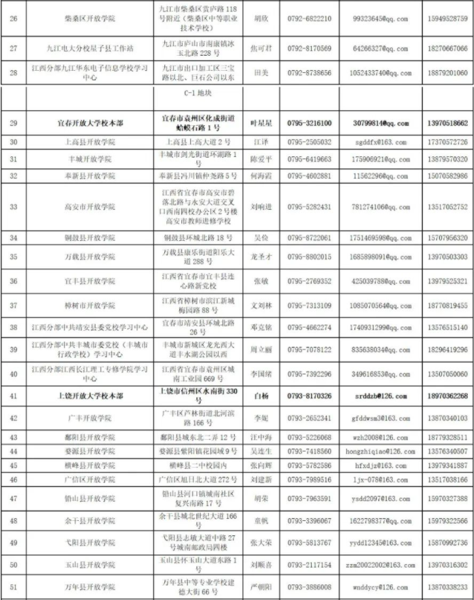 江西開放大學2024年秋季學期開放教育招生簡章