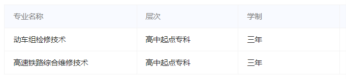 重慶工信職業學院成人高考值得考嗎？有沒有專升本？