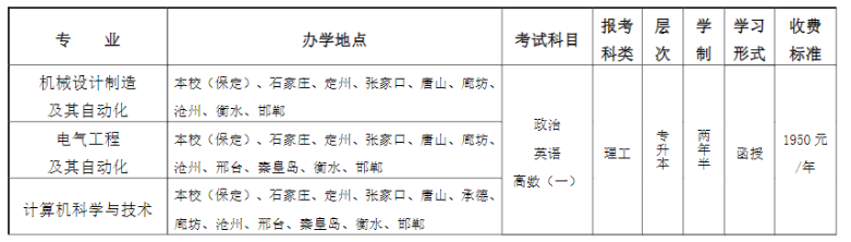 河北農業大學成人高考本科專業有哪些？怎么報名？