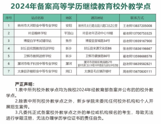 新鄉學院成人高考有哪些教學點？怎么報名？