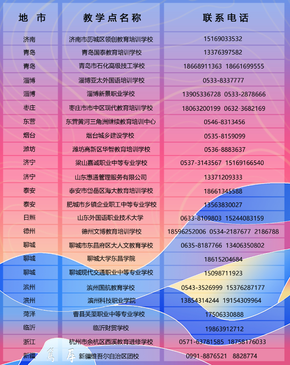 山東理工大學成人高考教學點有哪些?怎么申請畢業? 山東理工大學成人高考教學點有哪些?怎么申請畢業?