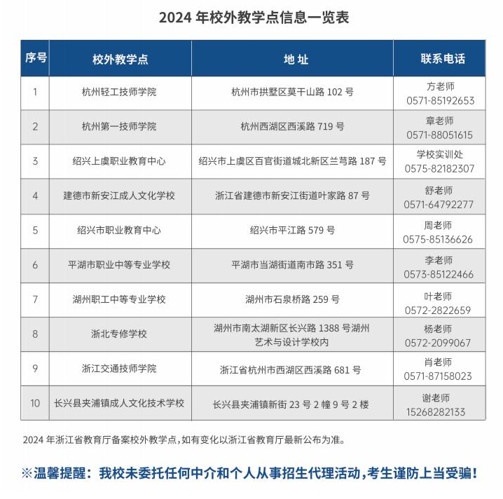 杭州職業技術學院的成考教學點有哪些？怎么報名？