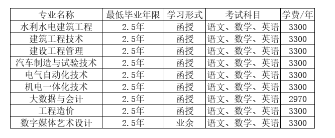 浙江同濟科技職業學院的成人大專有哪些？學歷靠譜嗎？