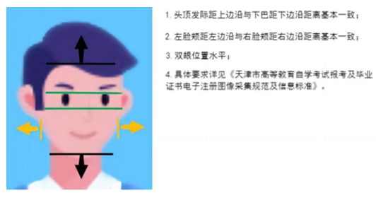 2024年下半年天津市高等教育自學考試畢業申請通知