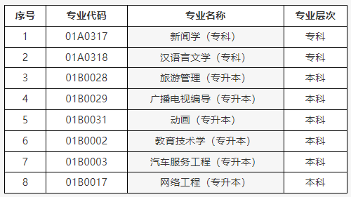 北京自考2025年思想政治課課程設置調整熱點問題解答