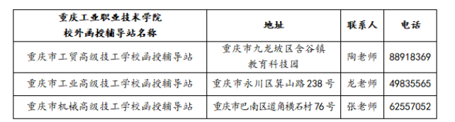 重慶工業職業技術學院成人高考專業怎么選？學習中心有哪些？