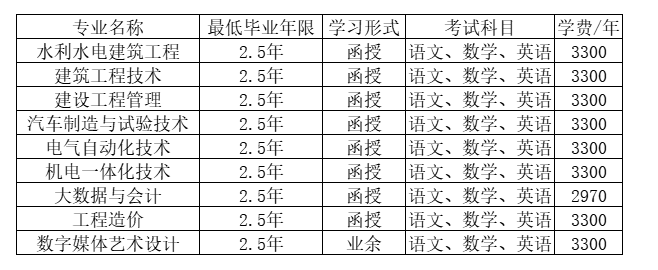 浙江同濟科技職業學院的成考辦學地址在哪里？成人大專有哪些？