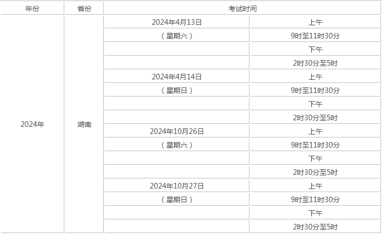 2024年湖南自考什么時間考? 2024年湖南自考什么時間考?