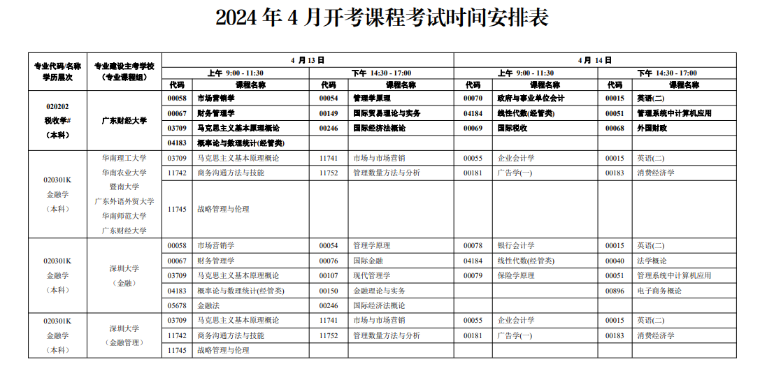 廣東省2024年4月自考開考課程考試時間安排