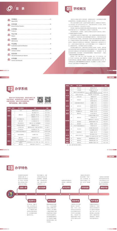 上海開放大學2024年招生簡章