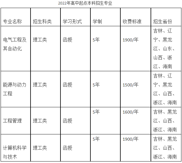 東北電力大學2022年成人高等學歷教育招生簡章
