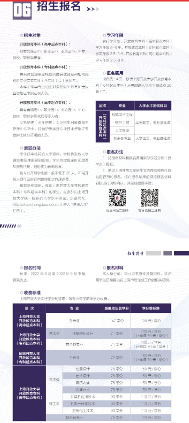 上海開放大學2022年招生簡章