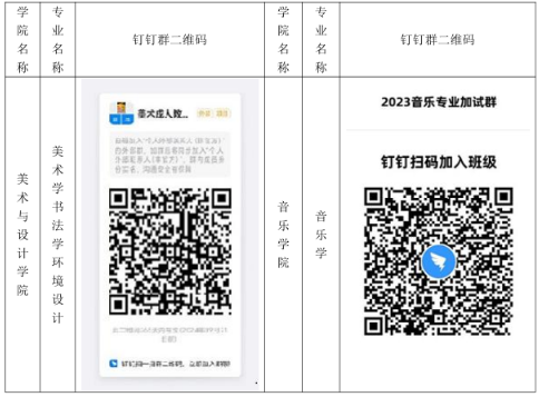 河北師范大學關于組織2023年成人高校招生藝術類專業加試的通知 河北師范大學關于組織2023年成人高校招生藝術類專業加試的通知