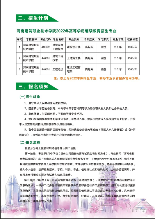 河南建筑職業技術學院成人高等學歷繼續教育2022年招生簡章