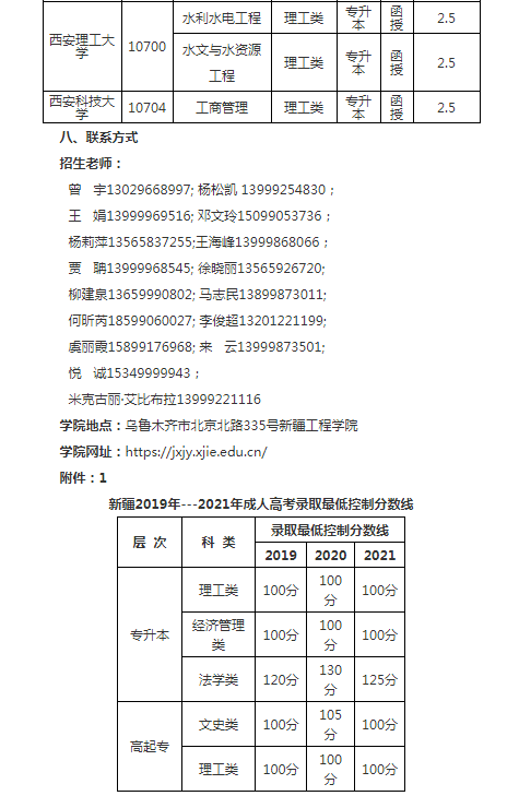 新疆工程學院2022年成人高等教育招生簡章