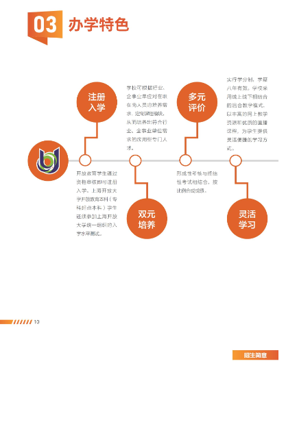 上海開放大學2023年招生簡章