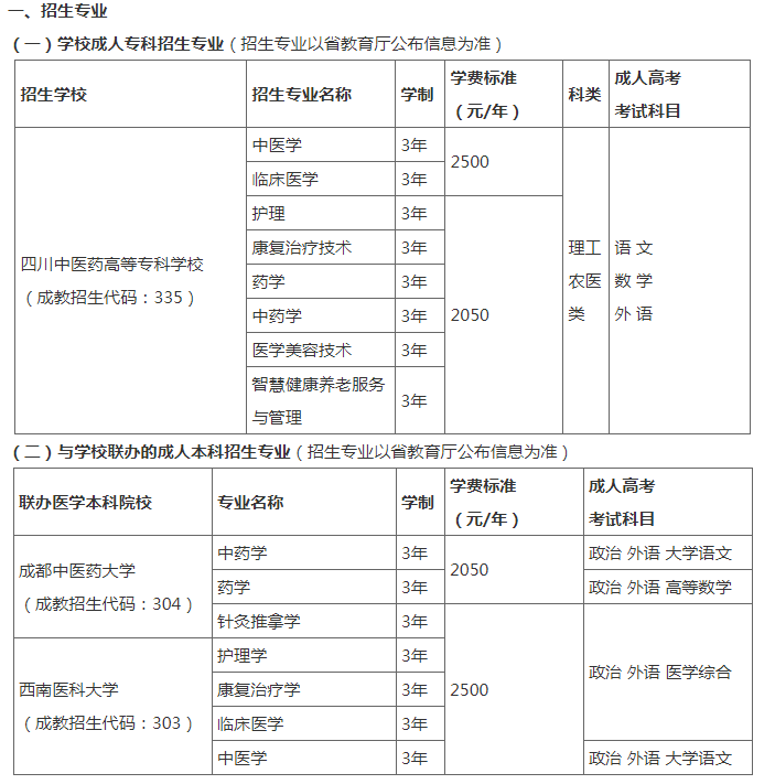 四川中醫藥高等專科學校2022年成人高等教育招生簡章