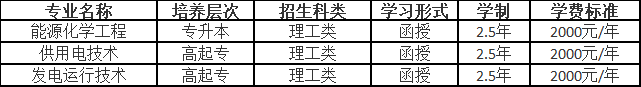 東北電力大學2023年成人高等學歷教育招生簡章