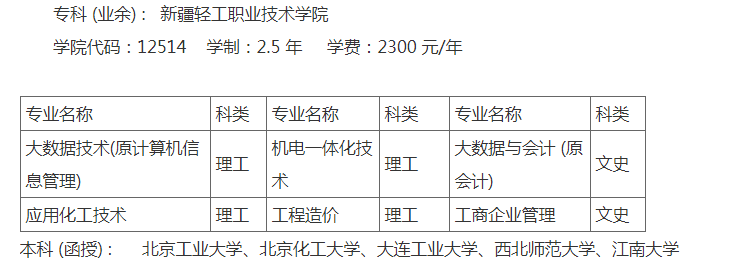 新疆輕工職業技術學院成人高考學習形式是什么？