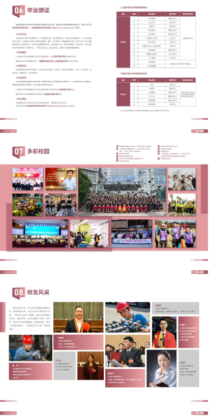 上海開放大學2024年招生簡章