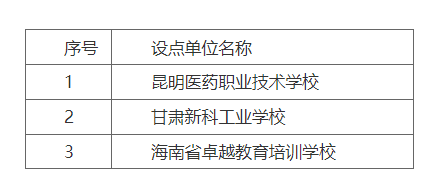 關于湖南農業大學繼續教育學院校外教學點的公示