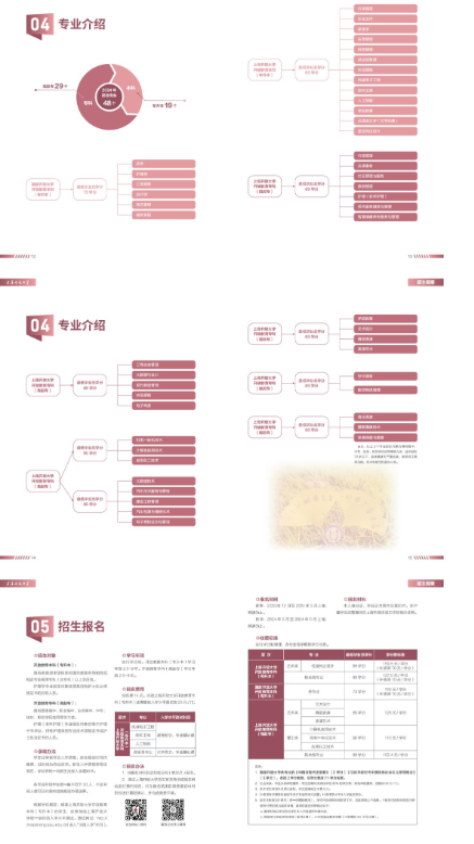 上海開放大學2024年招生簡章