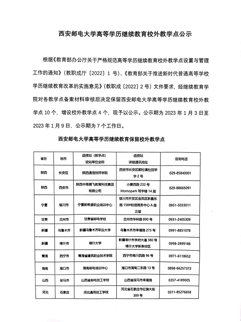 西安郵電大學高等學歷繼續教育校外教學點公示