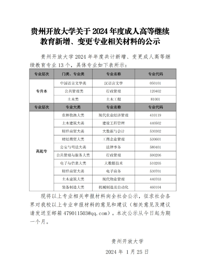 貴州開放大學關于2024年度成人高等繼續教育新增、變更專業相關材料的公示