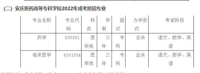 安慶醫藥高等專科學校2022年高等學歷繼續教育招生簡章