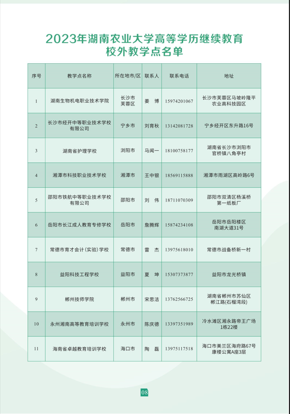 湖南農業大學2023年成人高等教育招生簡章