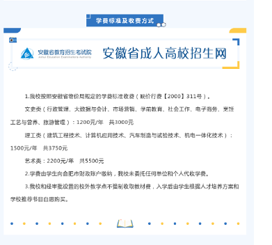 合肥職工科技大學2023年招生簡章