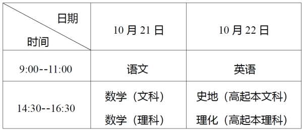 湖北理工學院2023年成人高考考生報名須知 湖北理工學院2023年成人高考考生報名須知