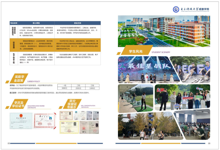 2023年繼續教育部雙證班招生簡章