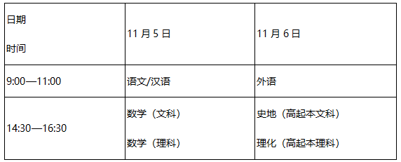 西安郵電大學成教招生公告