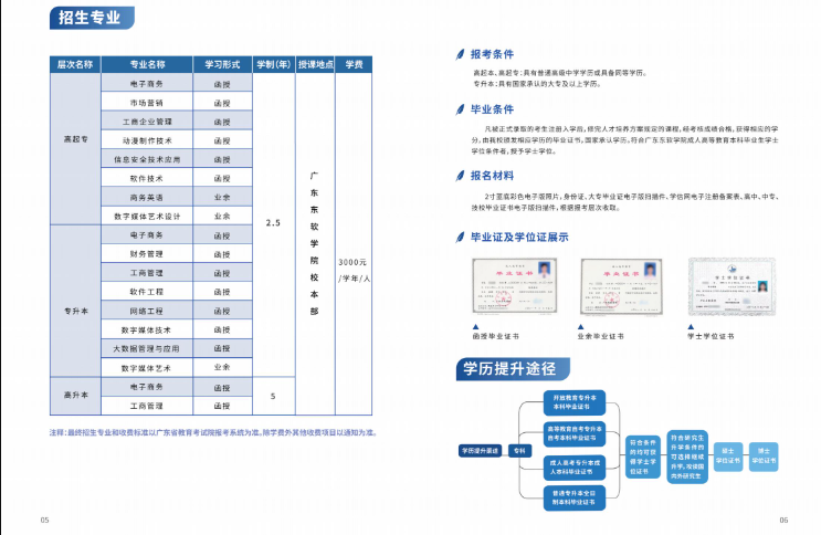 2023年成人高考招生簡章