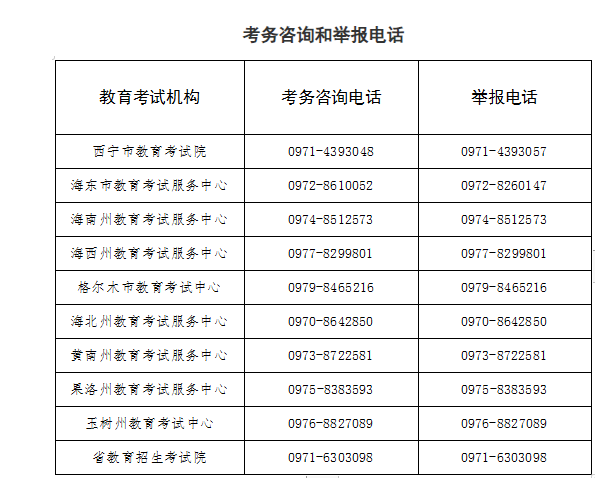 青海省2024年上半年高等教育自學考試打印準考證及考前溫馨提示