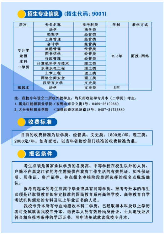 黑龍江大學2023年成人高等教育招生簡章
