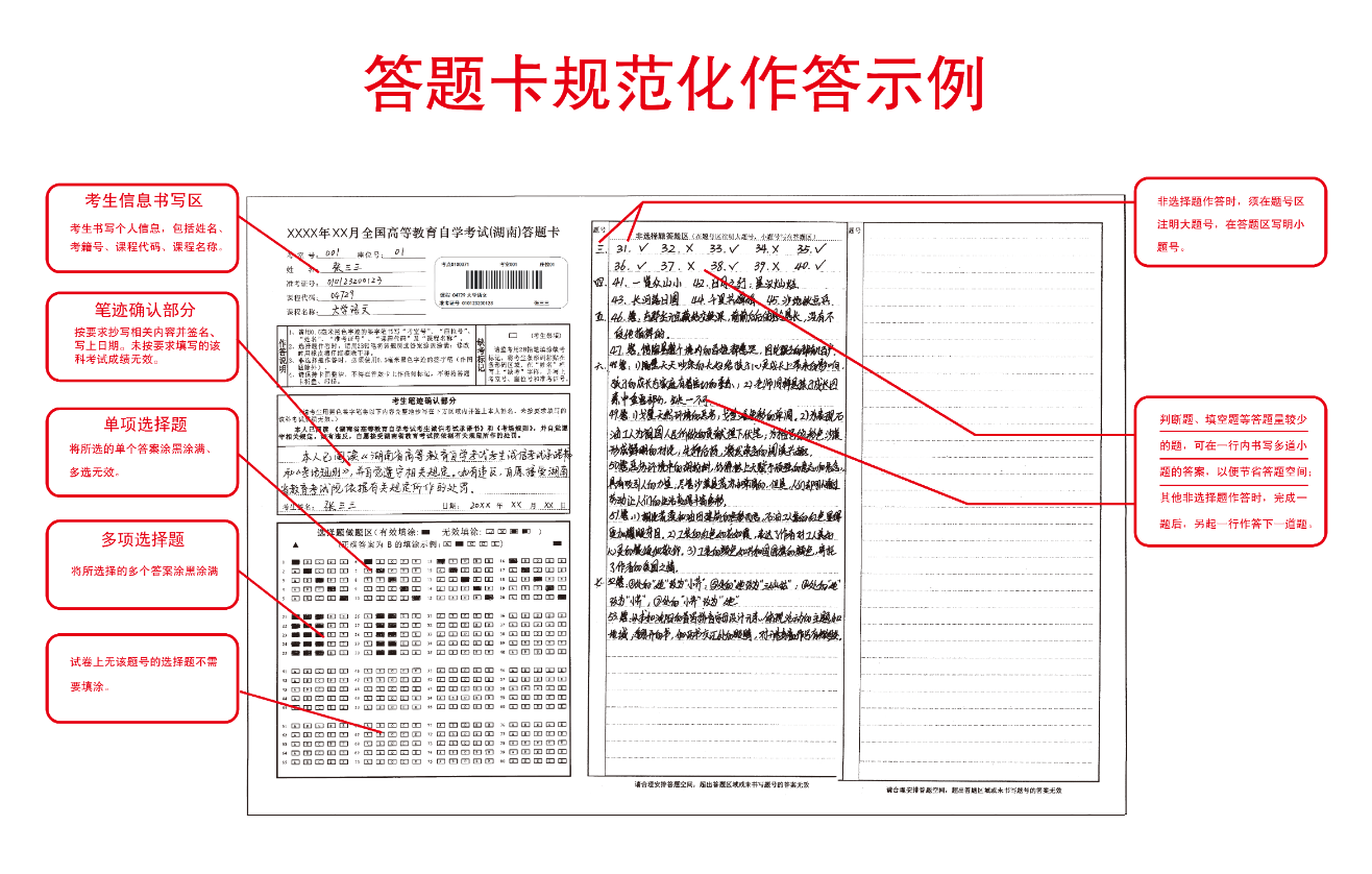 湖南省高等教育自學考試答題卡規范參考模板