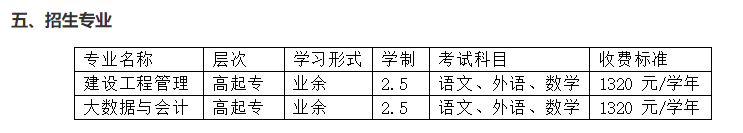 安徽審計職業學院2022年成人教育招生簡章