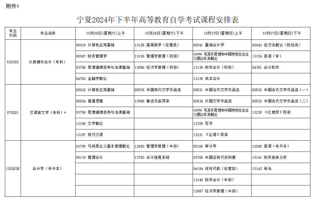 2024年10月寧夏自學考試考試安排 2024年10月寧夏自學考試考試安排