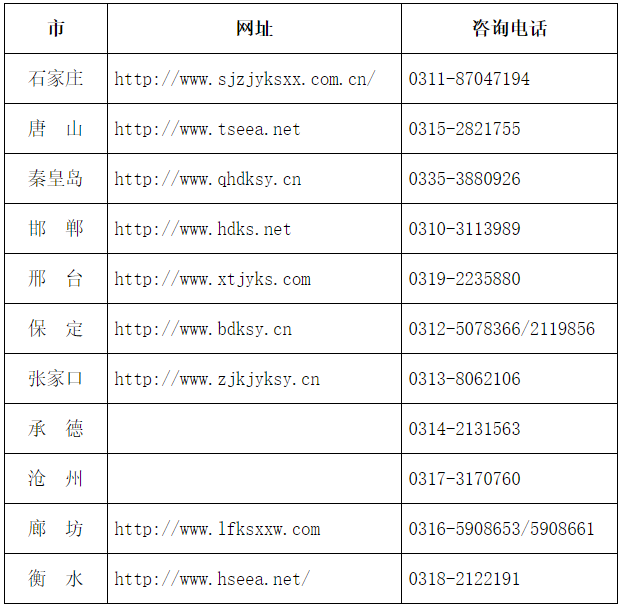 2024年下半年河北省高等教育自學考試理論課程報考公告 2024年下半年河北省高等教育自學考試理論課程報考公告