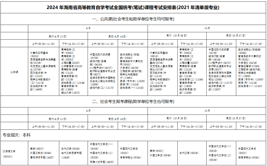 2024年10月海南自學考試考試安排 2024年10月海南自學考試考試安排