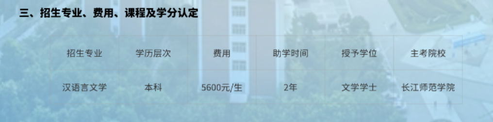 長江師范學院自學考試招生專業有哪些？