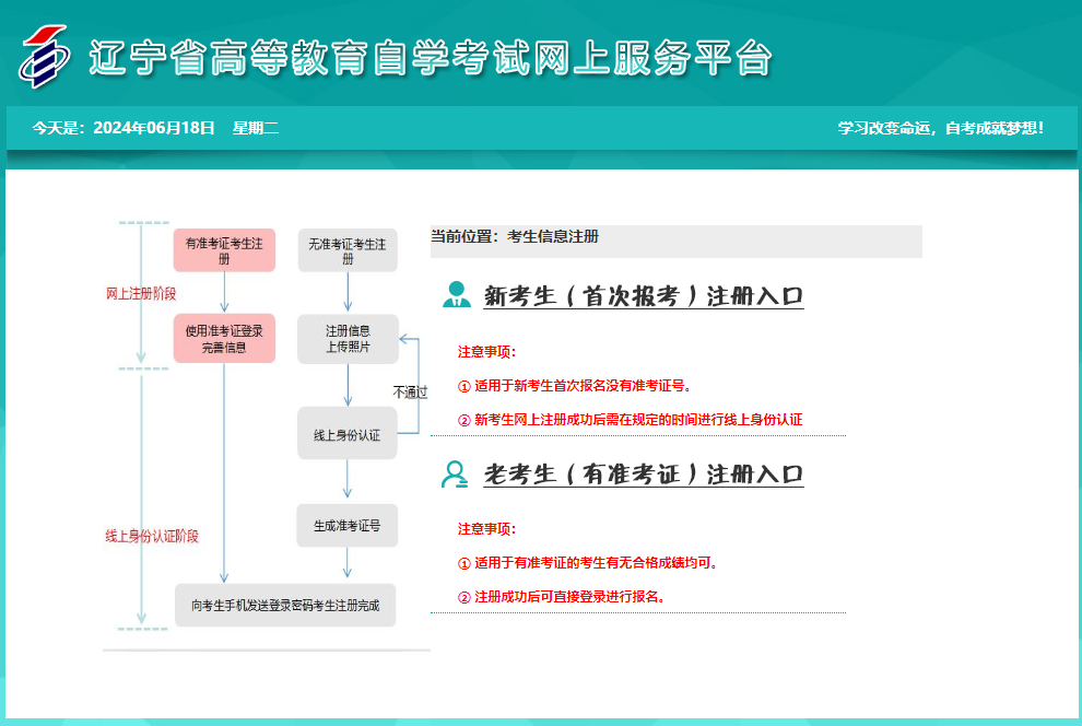 2024年10月遼寧省大連市自考報名入口