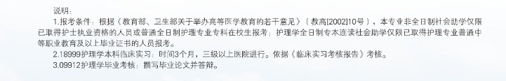 2024年武漢科技大學高等教育自學考試非全日制助學招生簡章