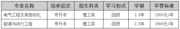 東北電力大學2024年成人高等學歷教育招生簡章