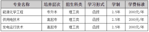 東北電力大學2024年成人高等學歷教育招生簡章