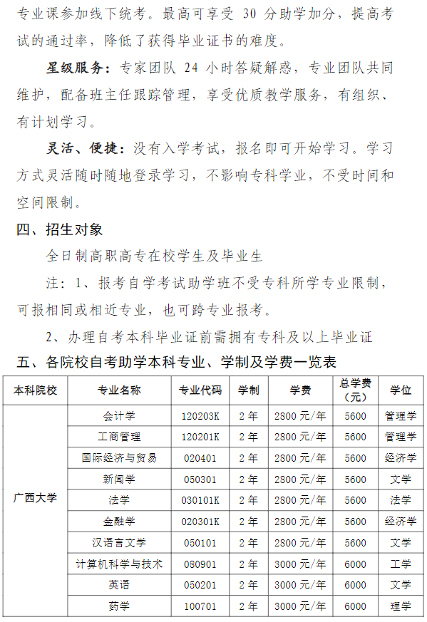 2024年自學考試（本科）網絡助學招生簡章